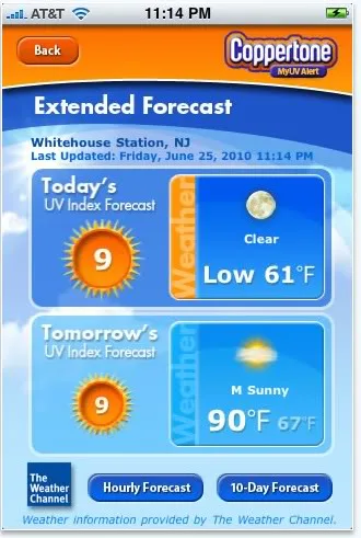 Today's UV index is holy cow, you're never leaving the house ever.