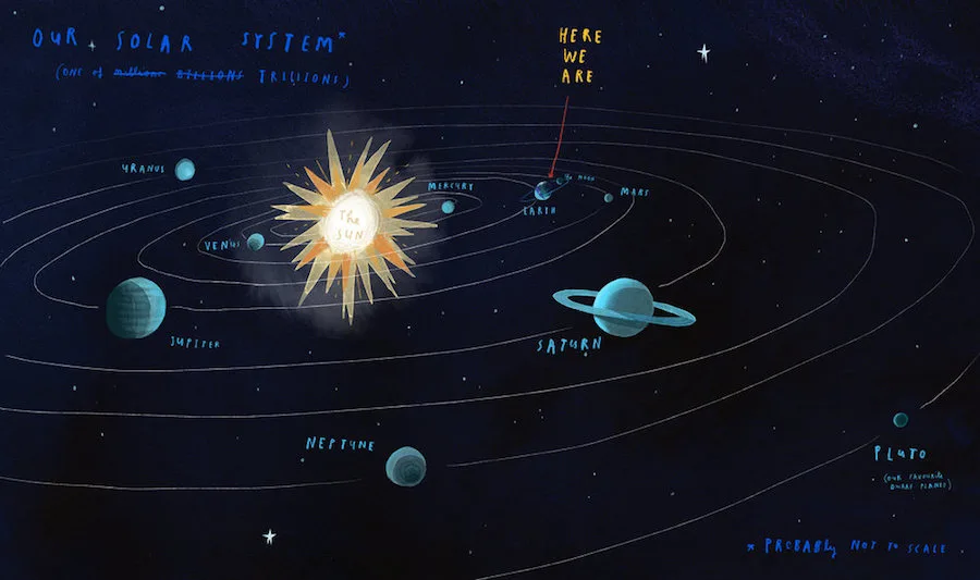 Great books about the environment for kids: Here We Are by Oliver Jeffers