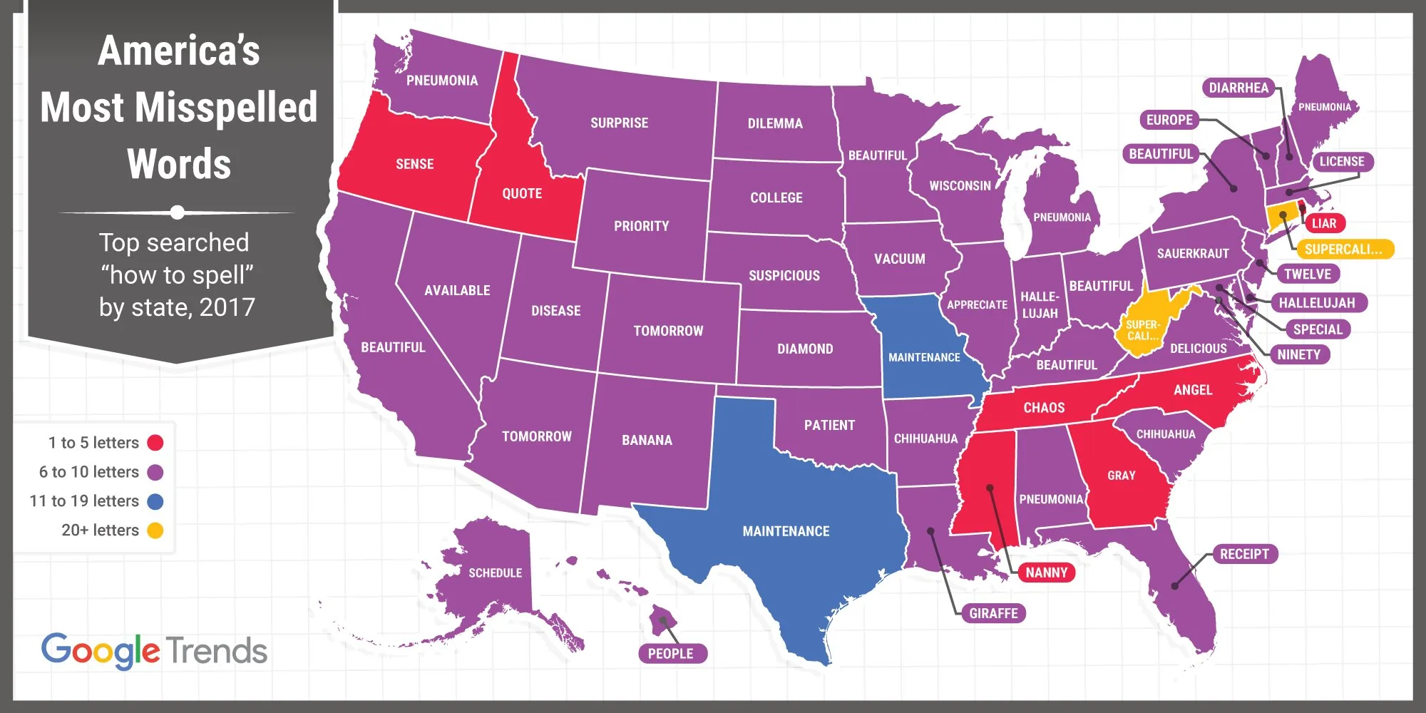 America's most misspelled words by state: Google Trends map