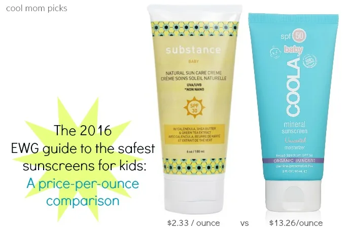 How to find the most affordable options on the 2016 EWG list of the safest sunscreens for kids