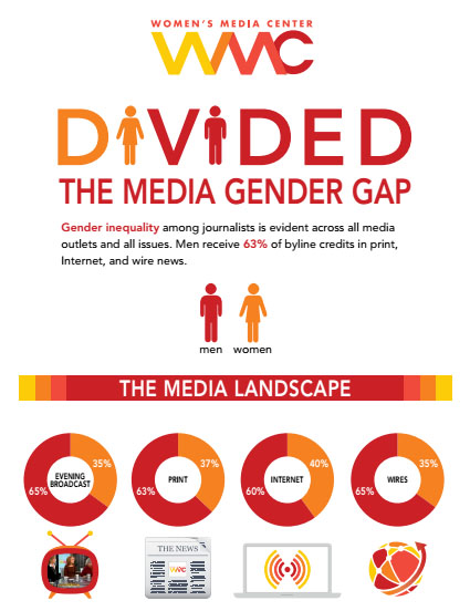 Cool feminist gifts: Tribute gift to the Women's Media Center
