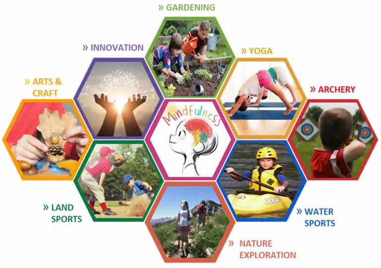 Camp Tuku blends traditional summer camp activities with mindfulness practices