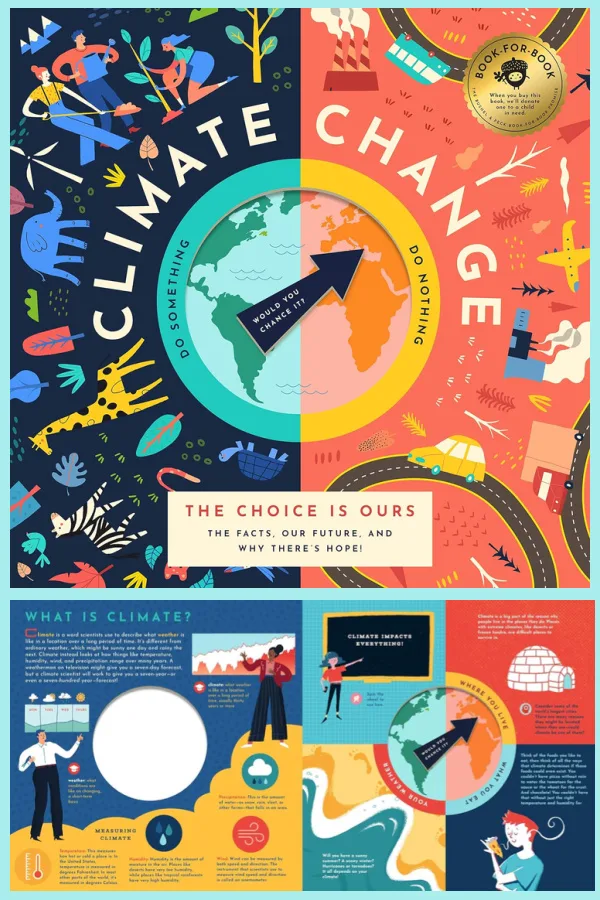 Climate Change: The Choice is Ours