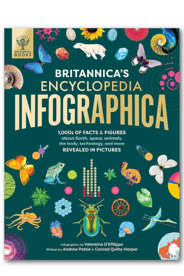 Britannica