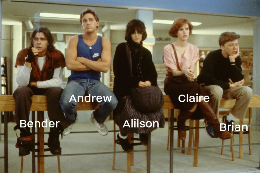 Which Breakfast Club character were you?