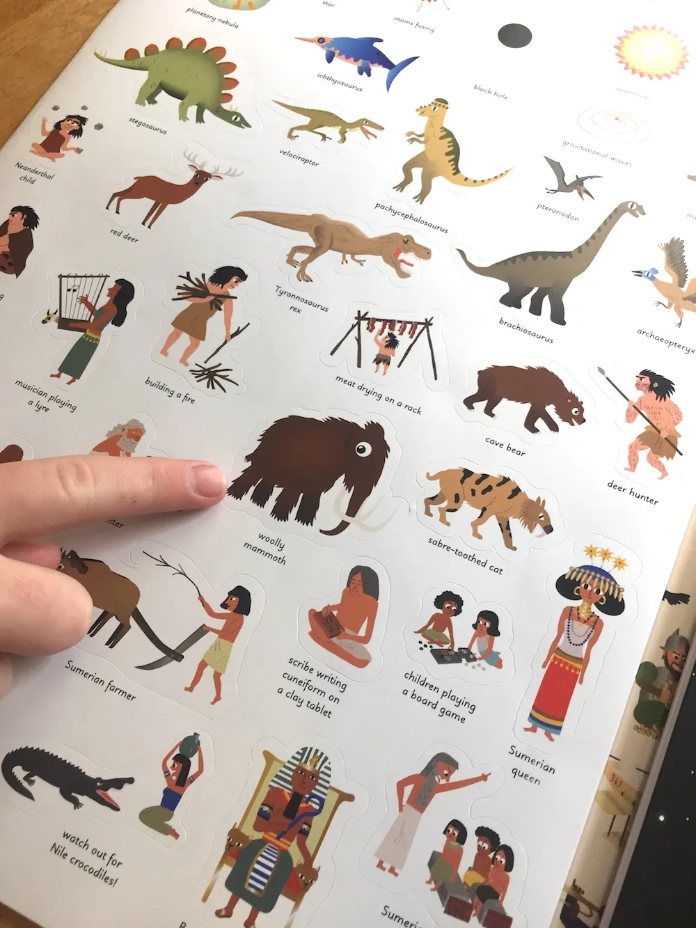 A Sticky History of the World: Tons of cool stickers through history