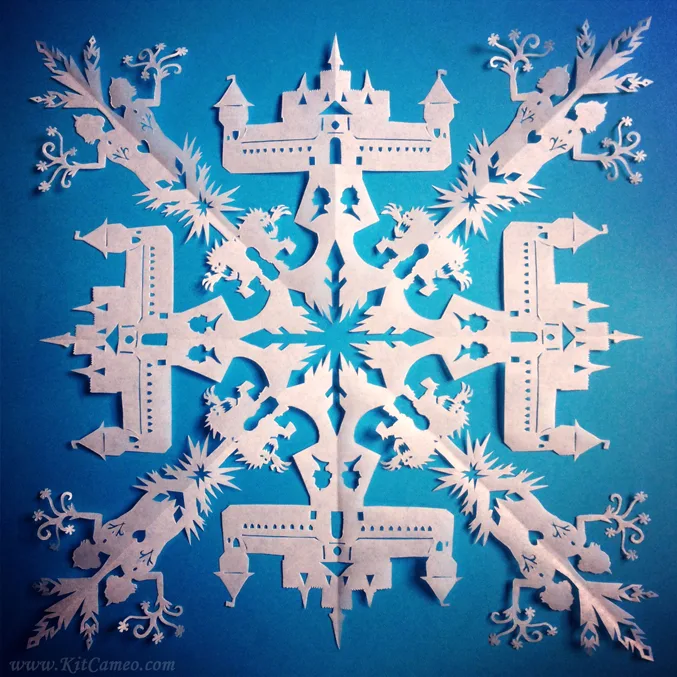 Snowflake Tutorials