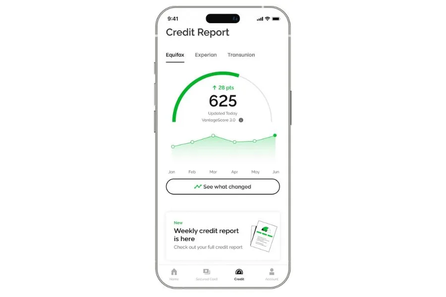 Raising Teens and Your Credit Score? Kikoff Can Help