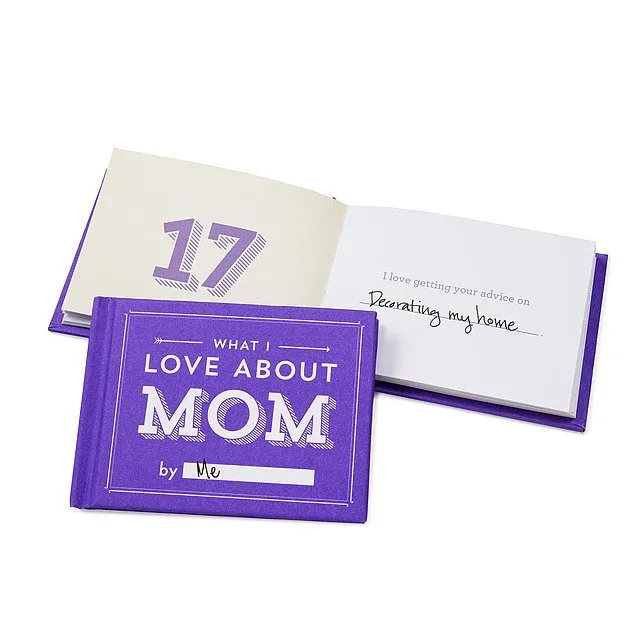 Special Mother's Day gifts from the kids: A fill-in-the-blank book all about her