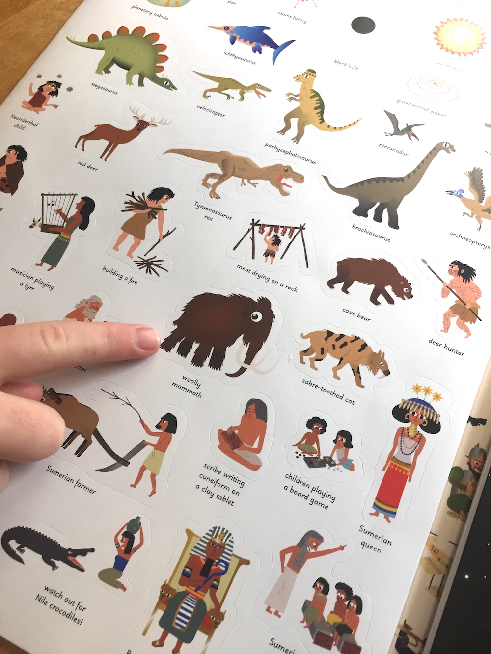 A Sticky History of the World: Tons of cool stickers through history