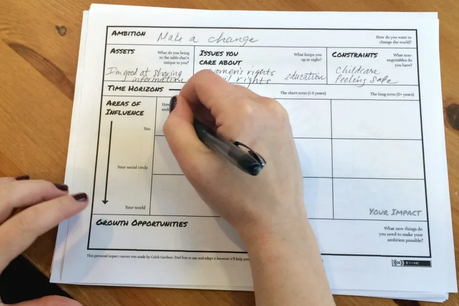 The personal impact canvas helps you narrow down what is really important to you so you can make a positive difference in the world.