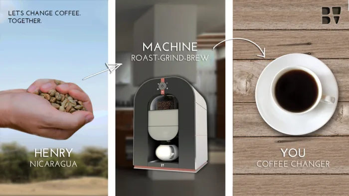 Bonaverde Coffee Machine Kickstarter