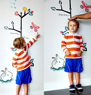 A growth chart to be proud of