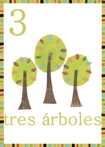 Around the world in 10 flashcards