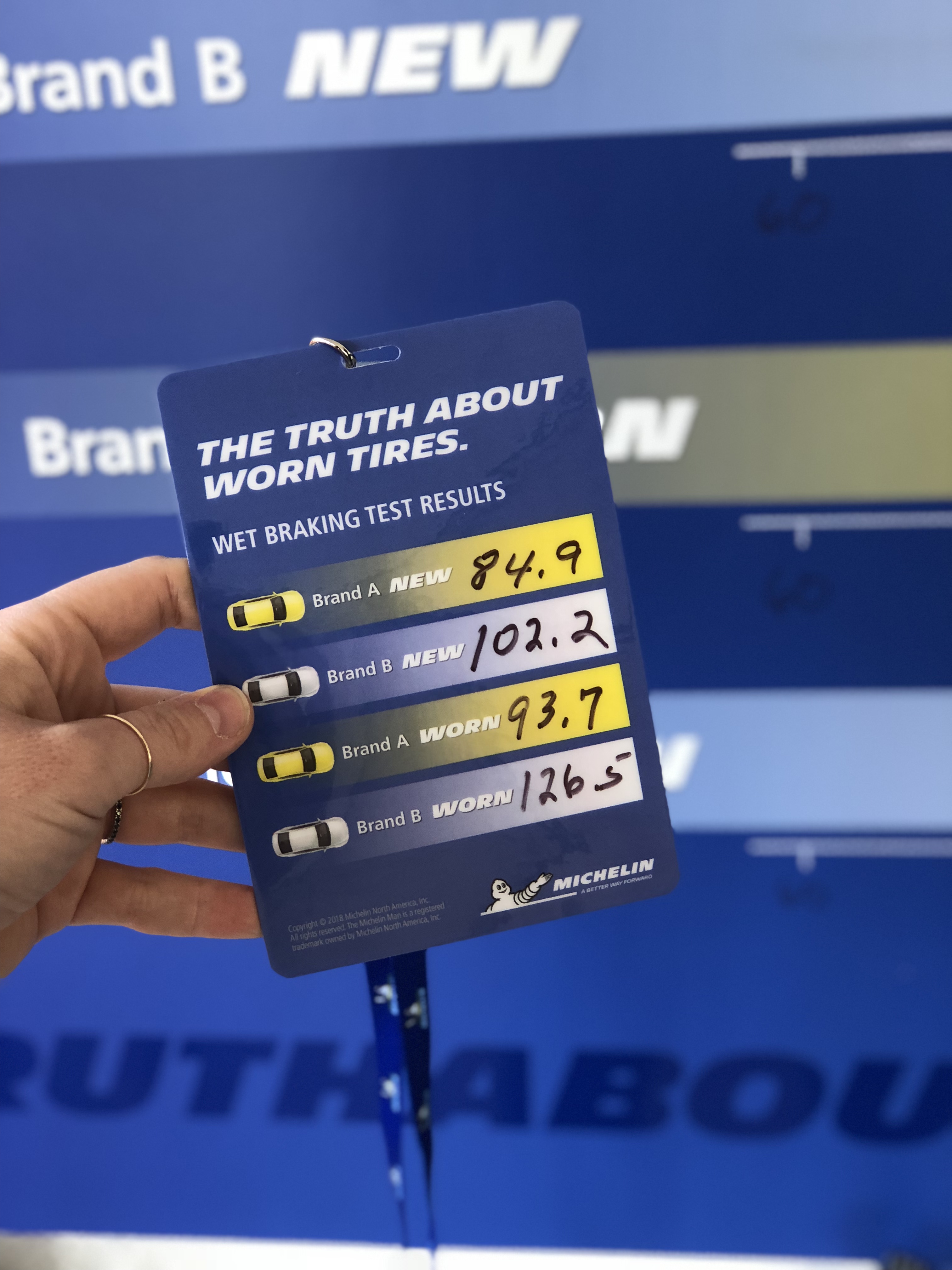 Wet braking demonstration | Michelin | Sponsor