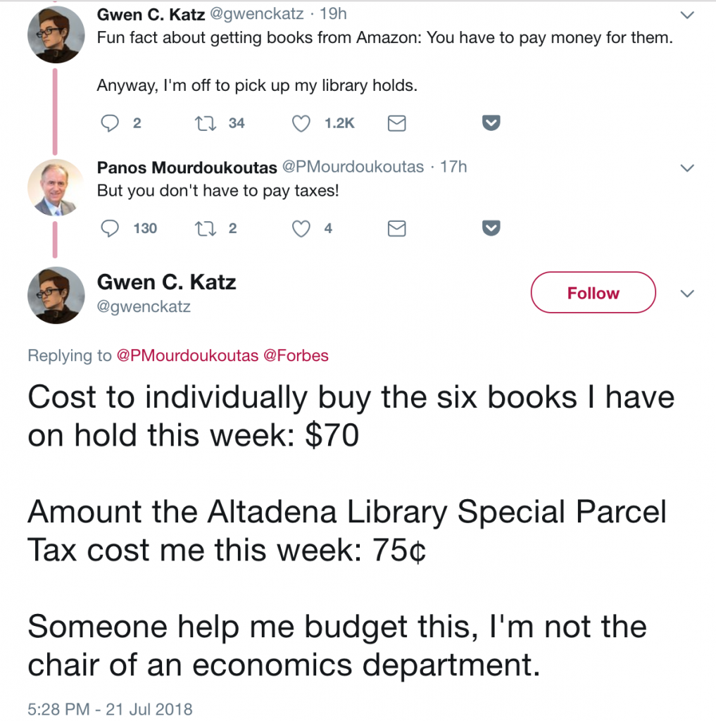 Defending libraries: Gwen C Katz takes on Panos Mourdoukoutas' Forbes op-ed | mompicksprod.wpengine.com